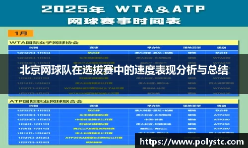 北京网球队在选拔赛中的速度表现分析与总结