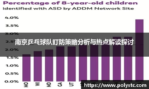 南京乒乓球队盯防策略分析与热点解读探讨