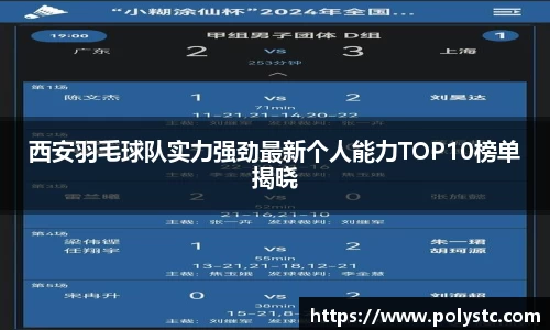 西安羽毛球队实力强劲最新个人能力TOP10榜单揭晓
