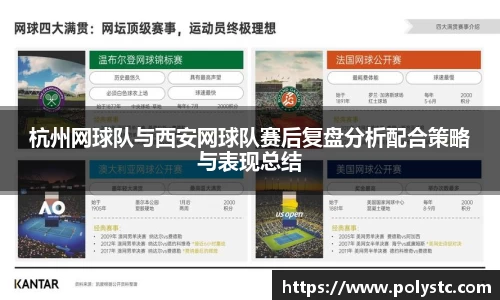 杭州网球队与西安网球队赛后复盘分析配合策略与表现总结
