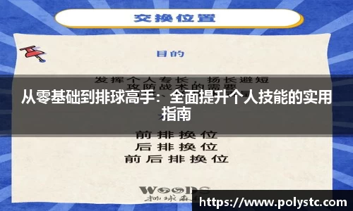 从零基础到排球高手：全面提升个人技能的实用指南
